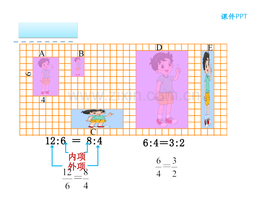 【北师大《比例的认识》课件.ppt_第3页