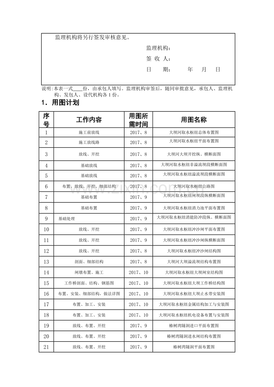 度施工图用图计划报告.doc_第2页