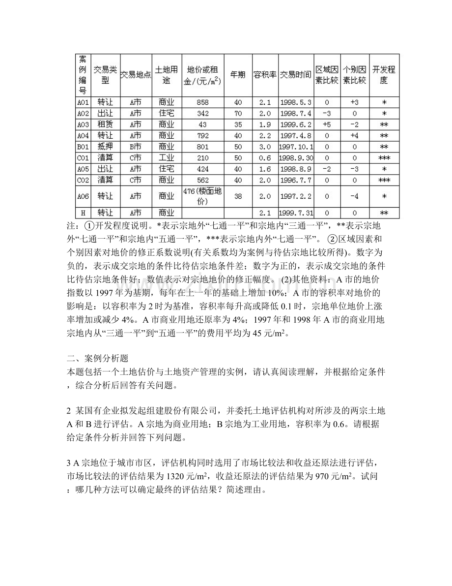 工程类试卷土地估价师土地估价实务基础真题试卷及答案与解析.doc_第2页