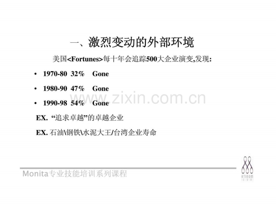 代理商加盟店管理人才培训课程企业成长与长青的竞争关键.pptx_第3页