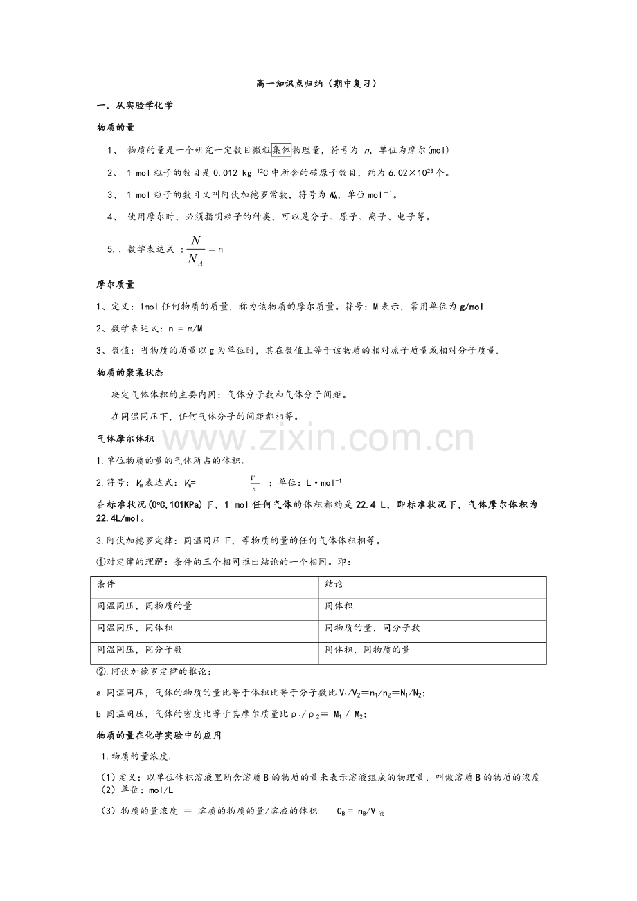 高一化学必修1知识点总结(期中复习).doc_第1页