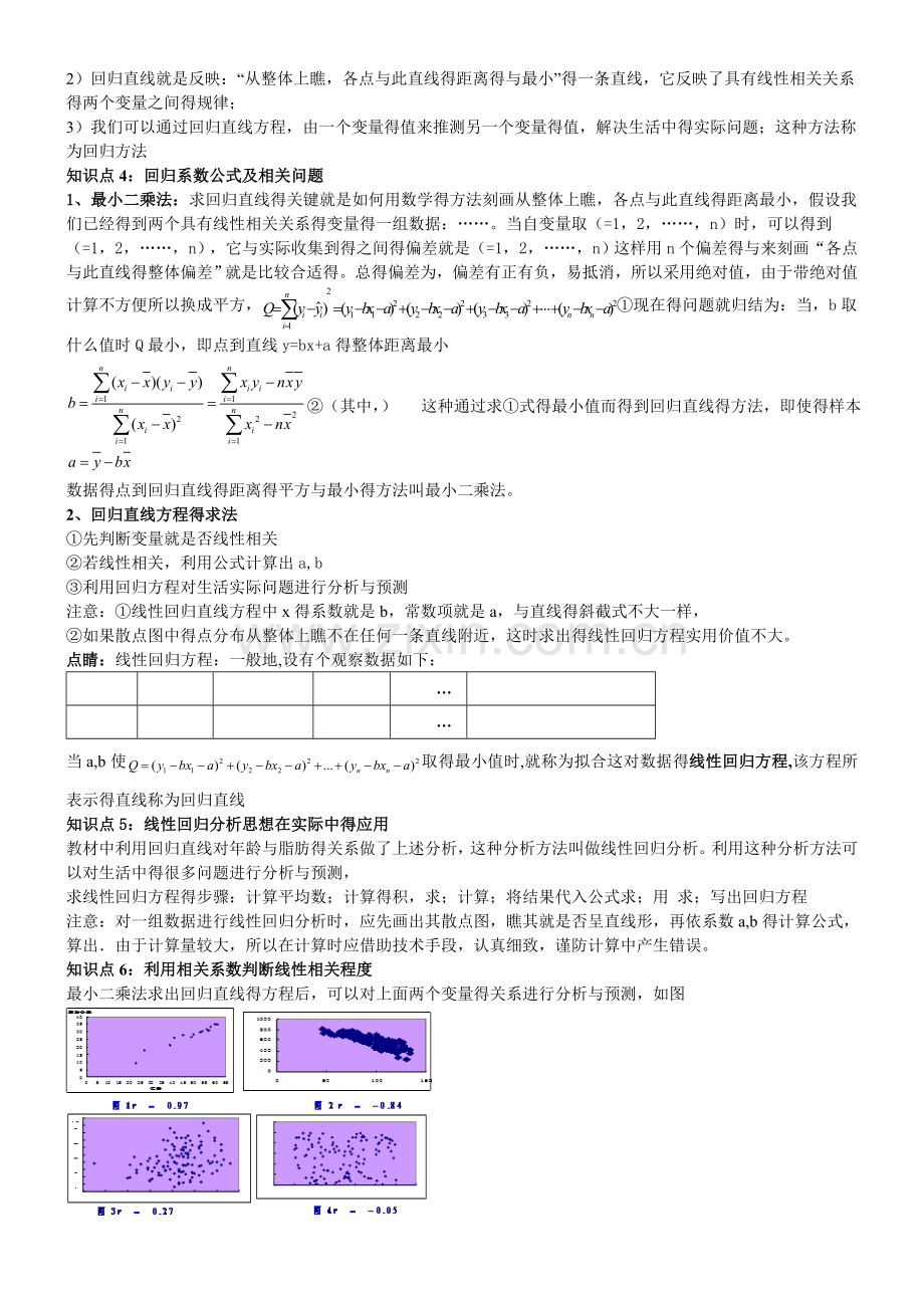 变量间的相关关系讲义.doc_第2页