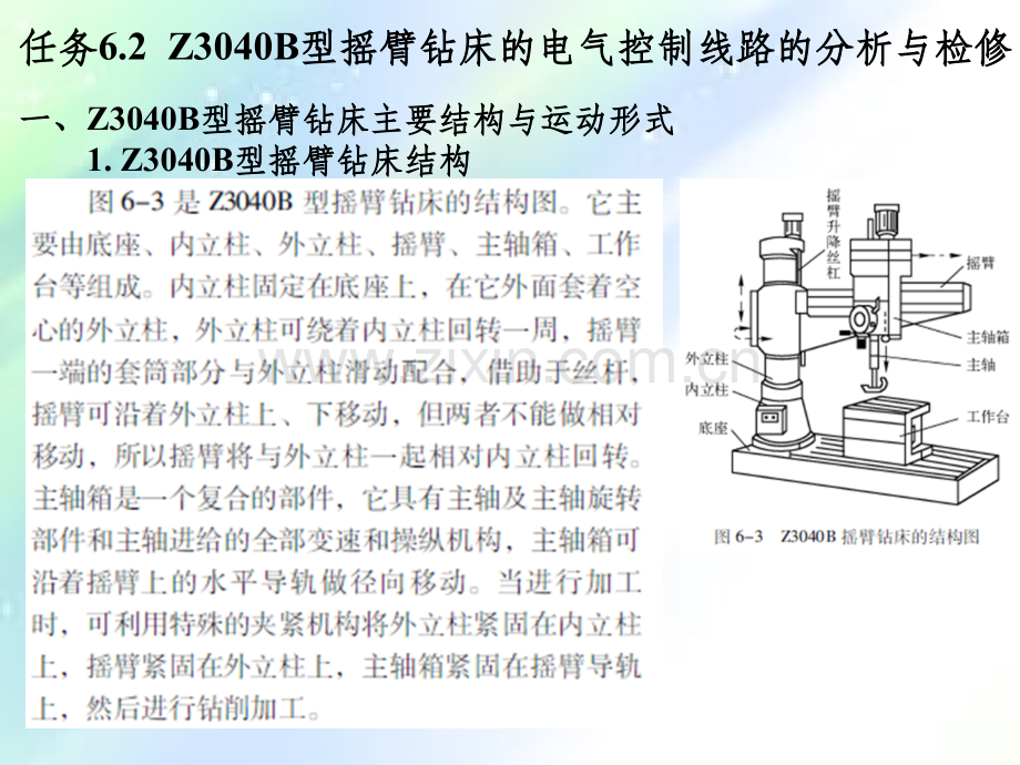 Z3040B型摇臂钻床电气控制电路分析与检修.ppt_第1页