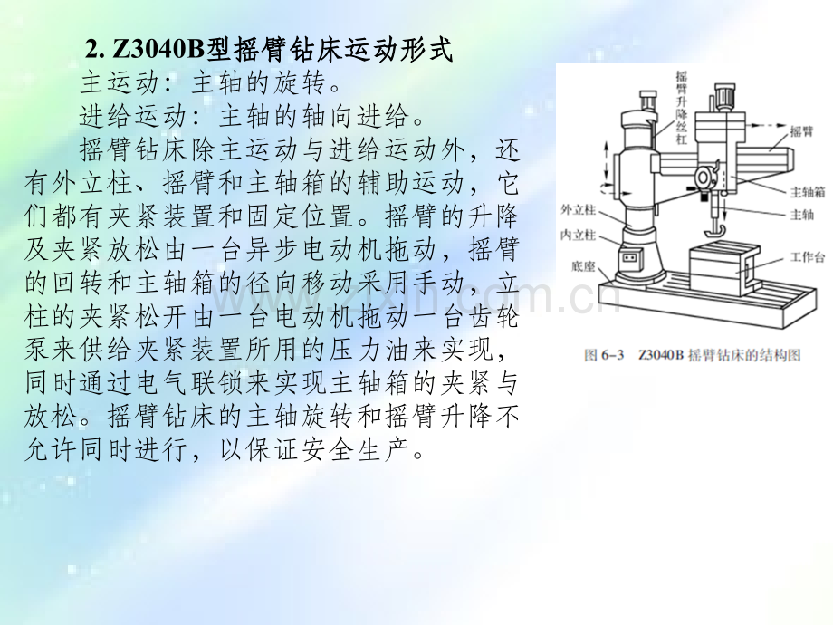 Z3040B型摇臂钻床电气控制电路分析与检修.ppt_第2页