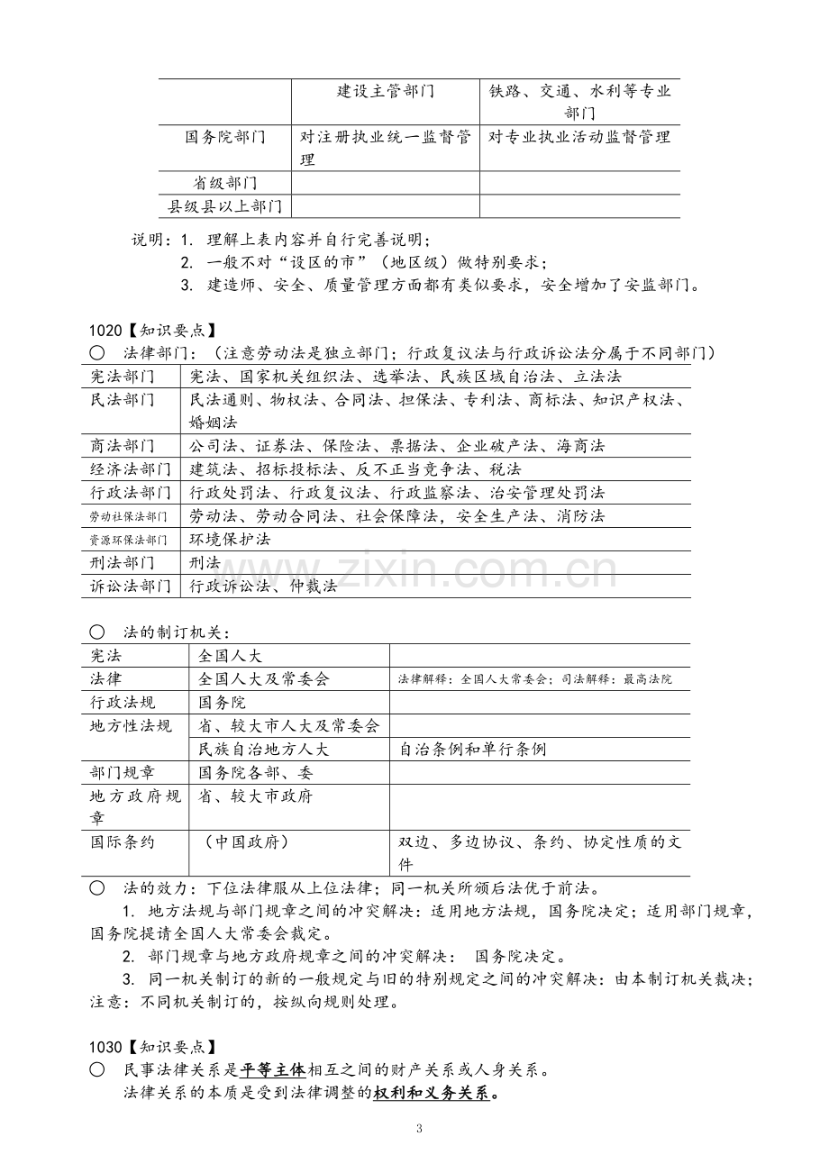 2010一级建造师法规复习1.doc_第3页