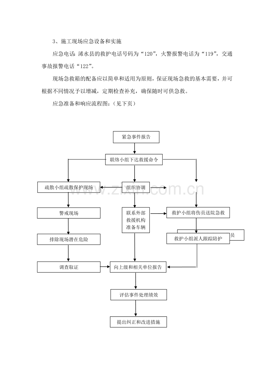 安全生产事故的应急救援预案浠水县人民医院外科楼.docx_第2页