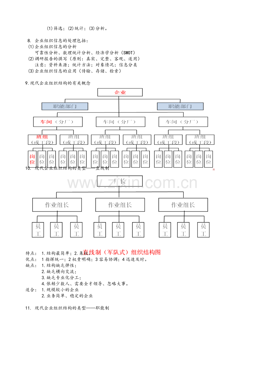 人力资源管理师考点(四级)第1章-人力资源规划.doc_第2页