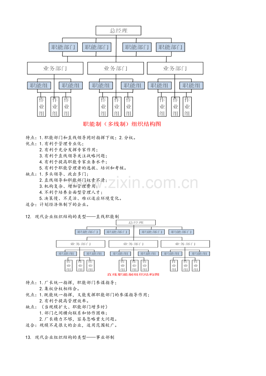 人力资源管理师考点(四级)第1章-人力资源规划.doc_第3页