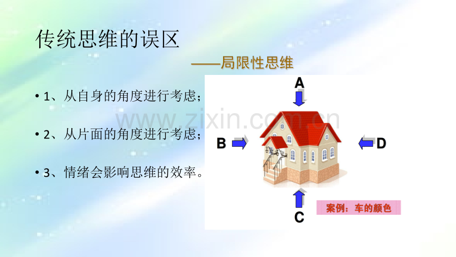 《思维能力——六顶思考帽》.ppt_第3页