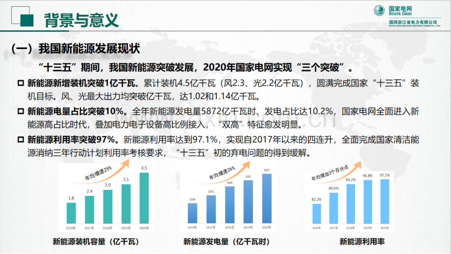 虚拟电厂参与第三方辅助服务市场设计与实践.pdf_第3页