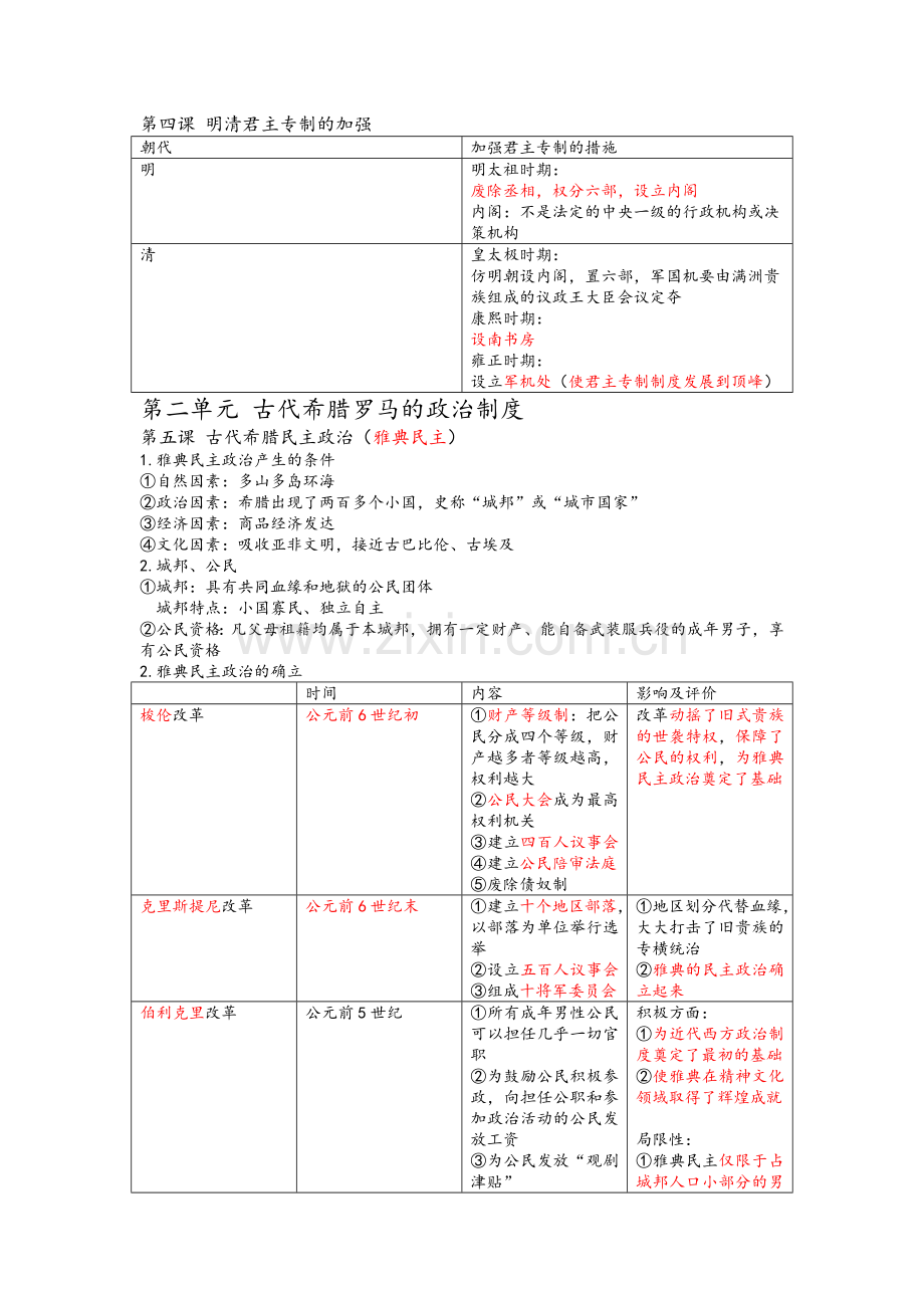 高一历史必修一1-5课知识点总结.doc_第3页