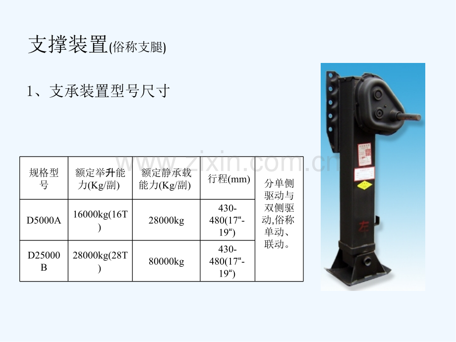 半挂车常用配件大全.pptx_第2页