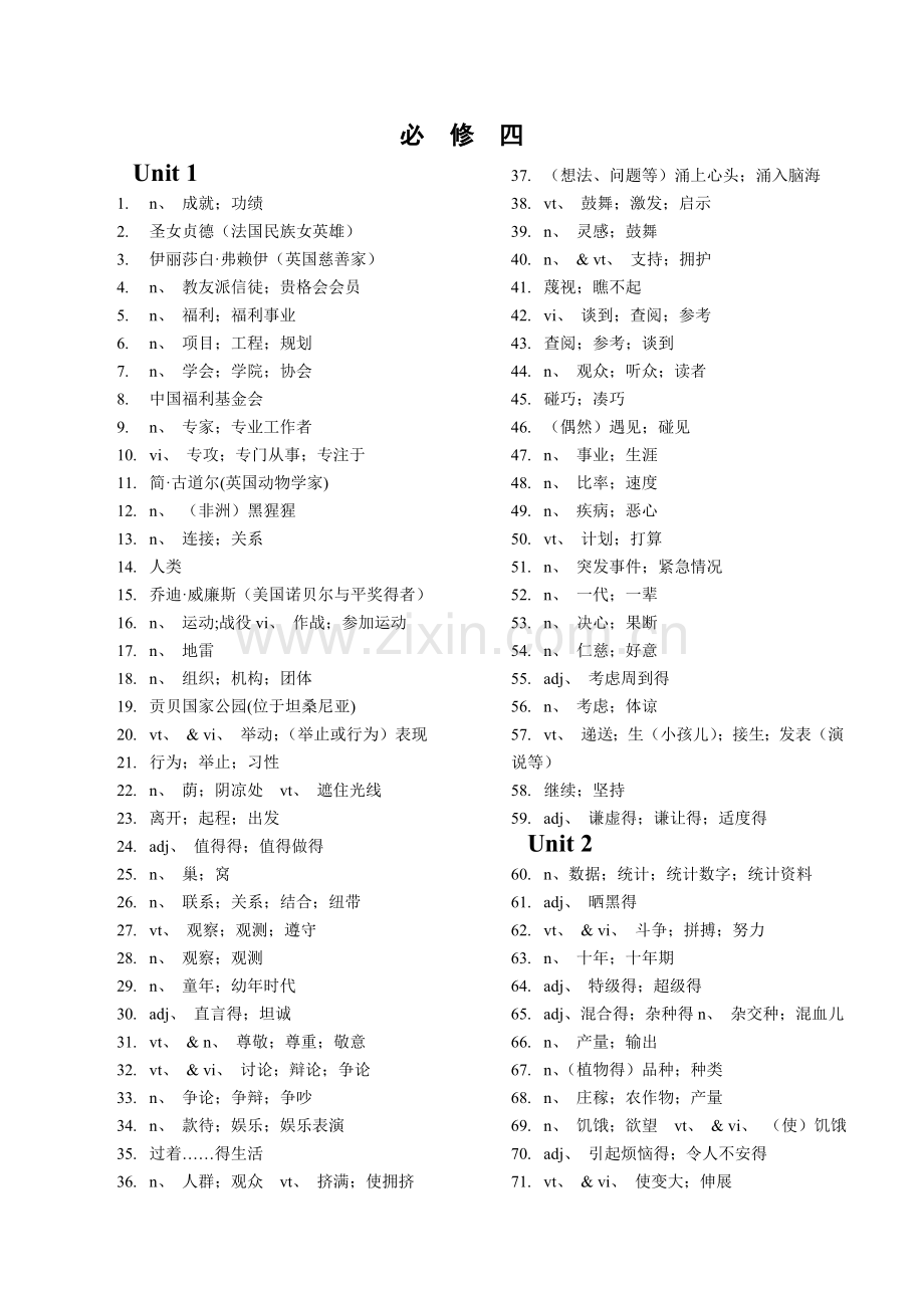 人教版高中英语必修4单词-中文.doc_第1页