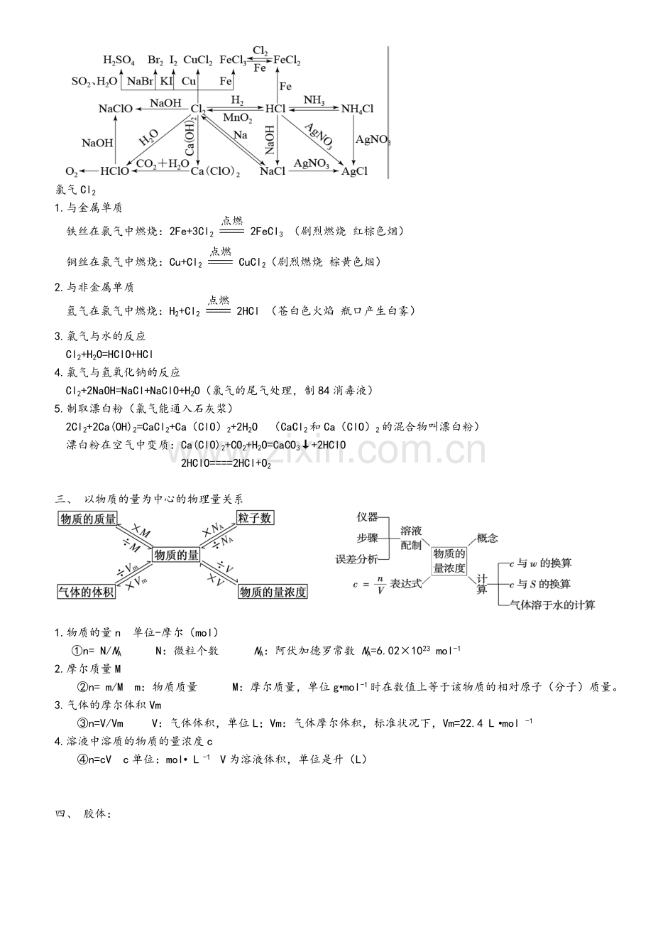 鲁科版-高中化学必修1知识点总结(整理版).doc_第2页