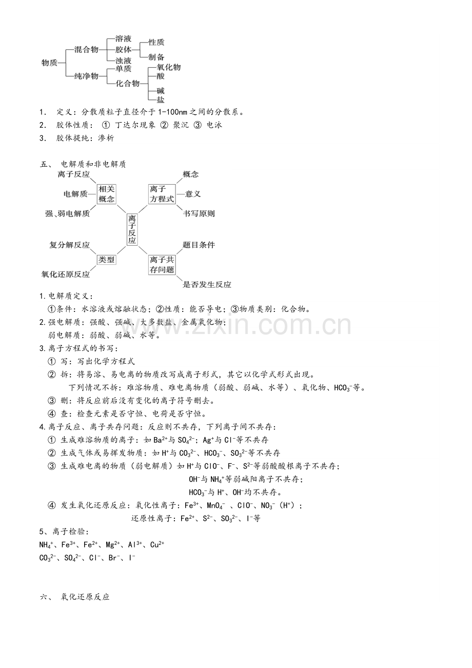 鲁科版-高中化学必修1知识点总结(整理版).doc_第3页