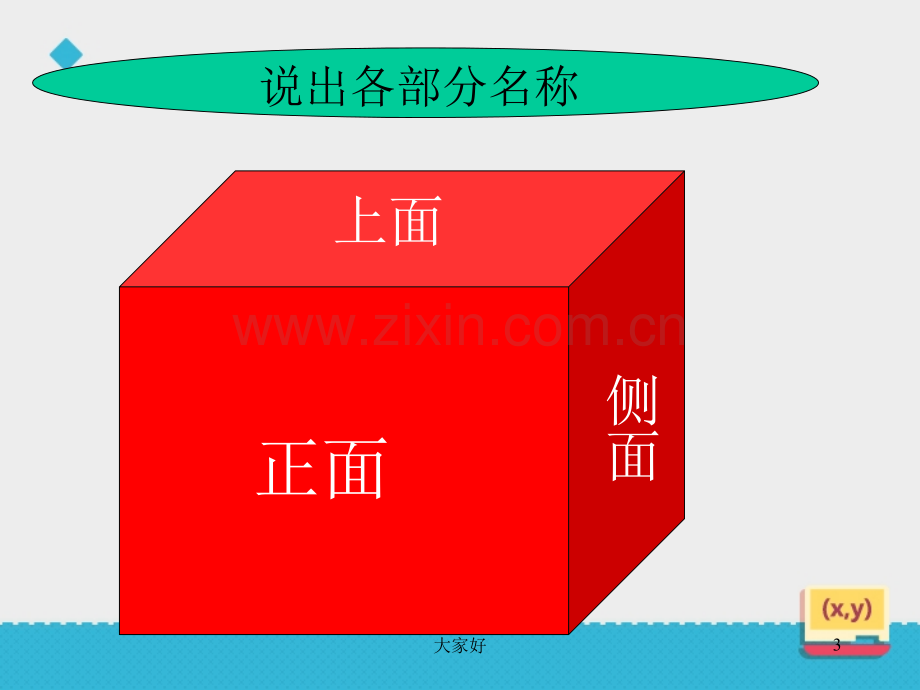 人教版五年级数学《观察物体》课件1.ppt_第3页