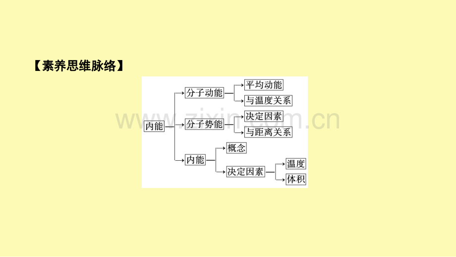 高中物理第七章分子动理论第5节内能课件新人教版选修3-.ppt_第3页