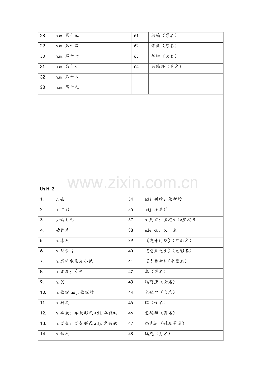 鲁教版六年级下英语单词表(按单元).doc_第2页