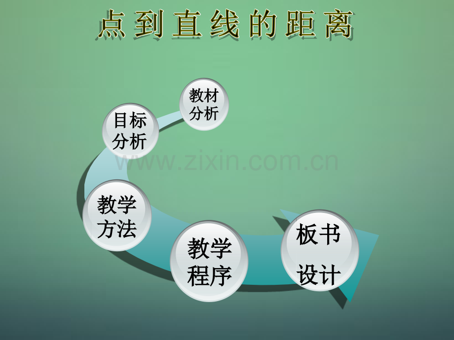 【人教版】高中数学必修二：《点到直线的距离》.ppt_第2页