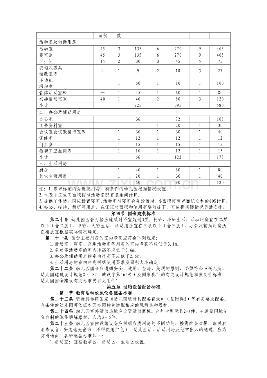 江西农村幼儿园基本办园条件标准.doc_第3页