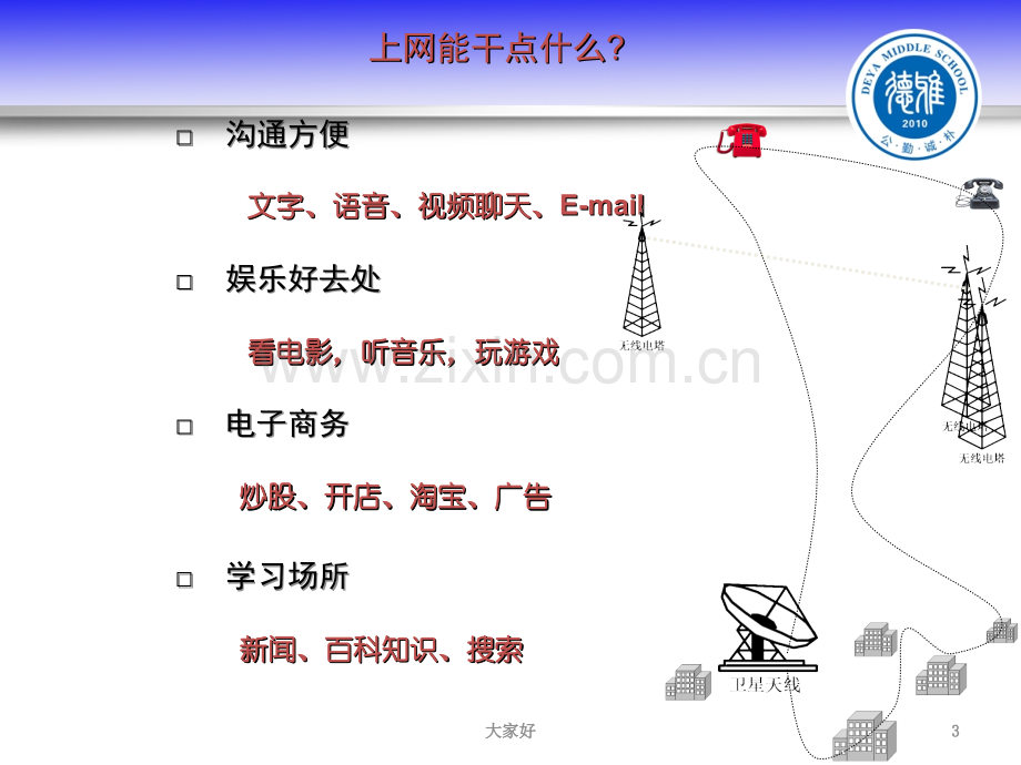 主题班会网络安全.ppt_第3页