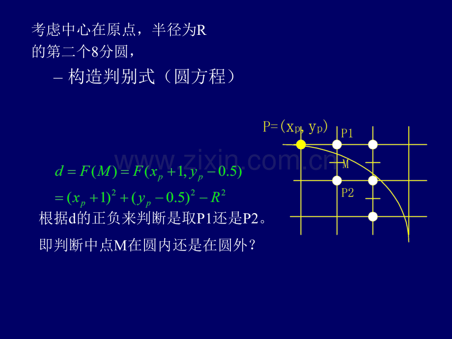 圆弧算法介绍.pptx_第3页