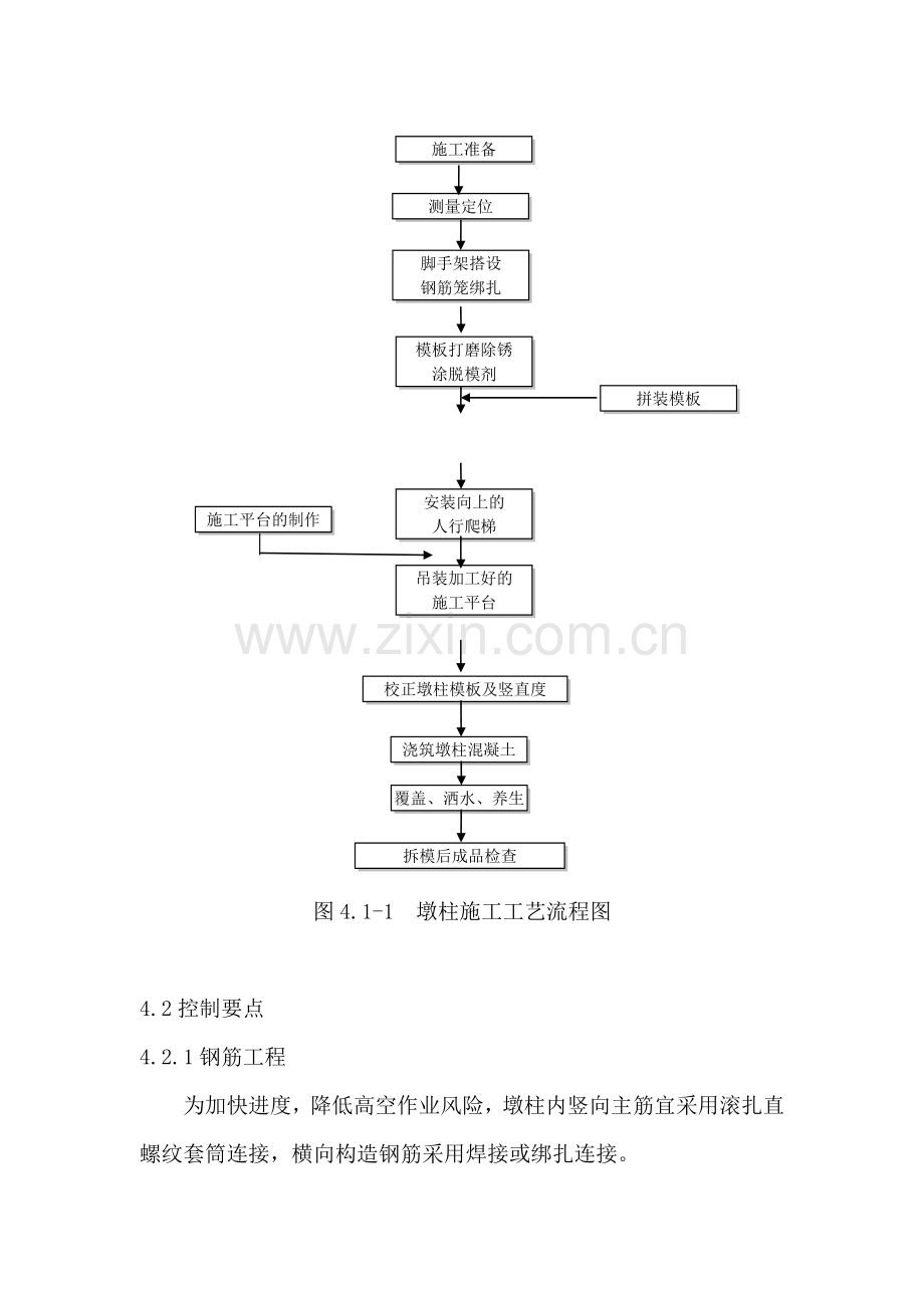 方形圆形墩柱施工工法.docx_第2页