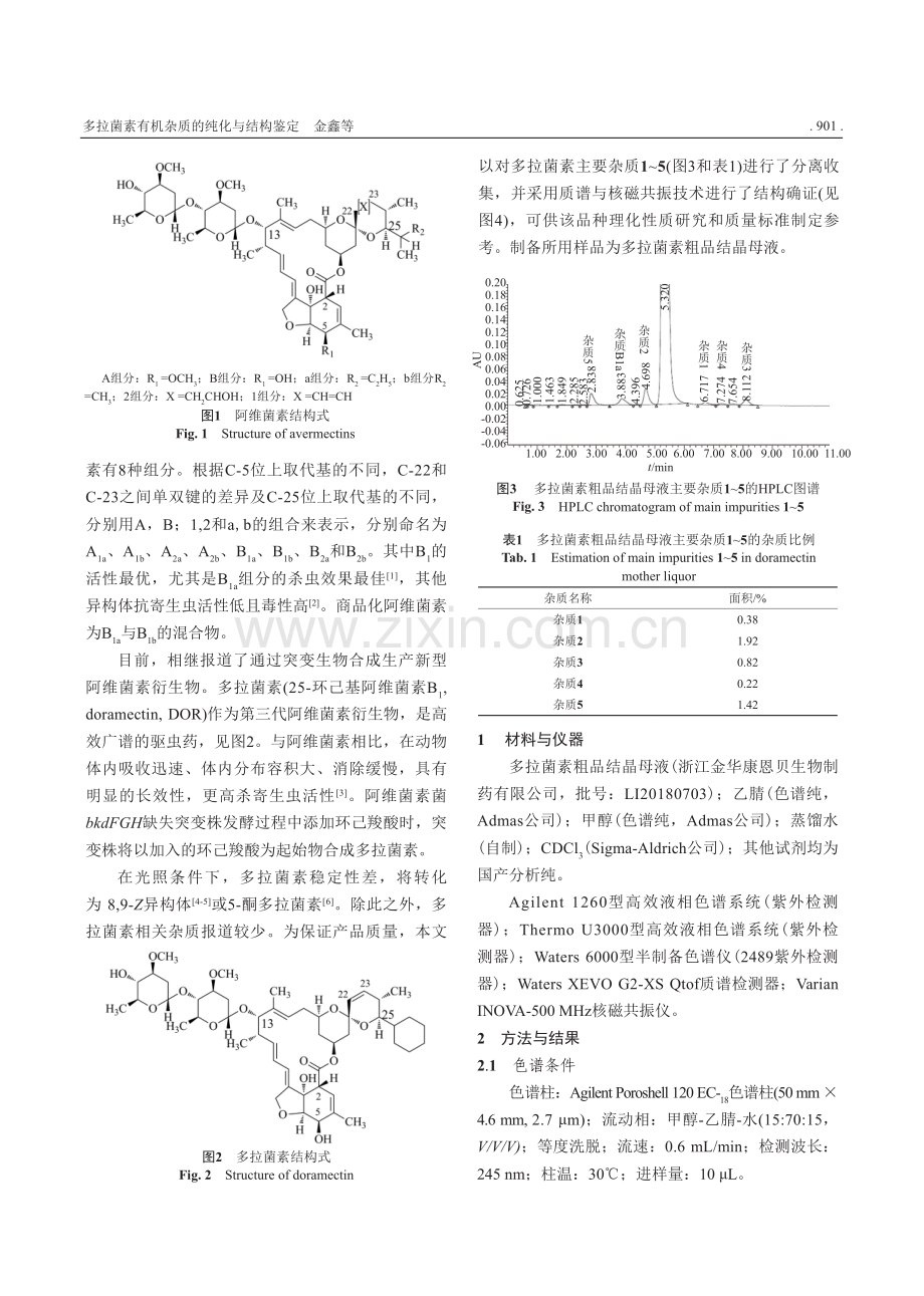 多拉菌素有机杂质的纯化与结构鉴定.pdf_第2页