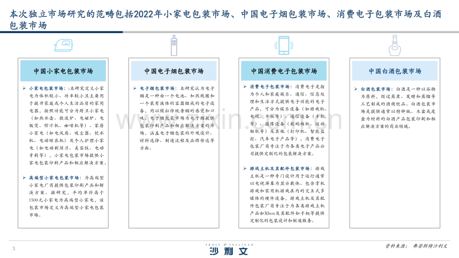 2022中国包装独立市场研究.pdf_第3页