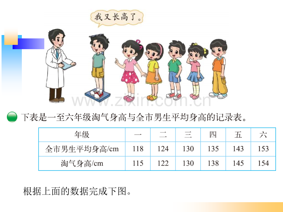 北师大六年级数学上册身高的变化.pptx_第2页