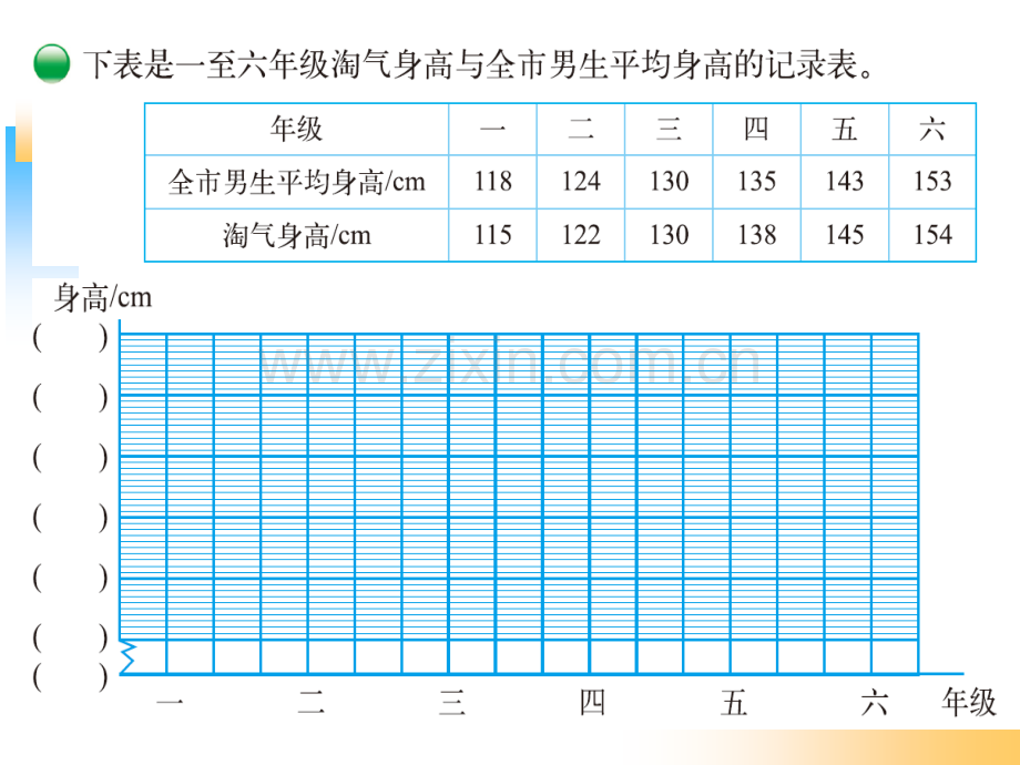 北师大六年级数学上册身高的变化.pptx_第3页