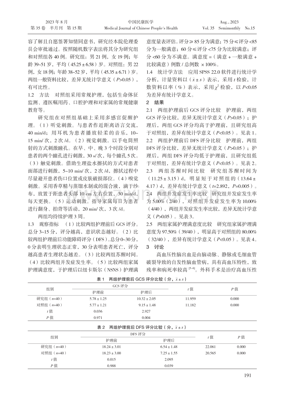 多感官促醒护理在高血压性脑出血术后昏迷患者中的应用效果.pdf_第2页