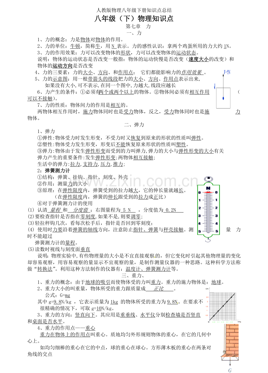 人教版物理八年级下册知识点总结.doc_第1页