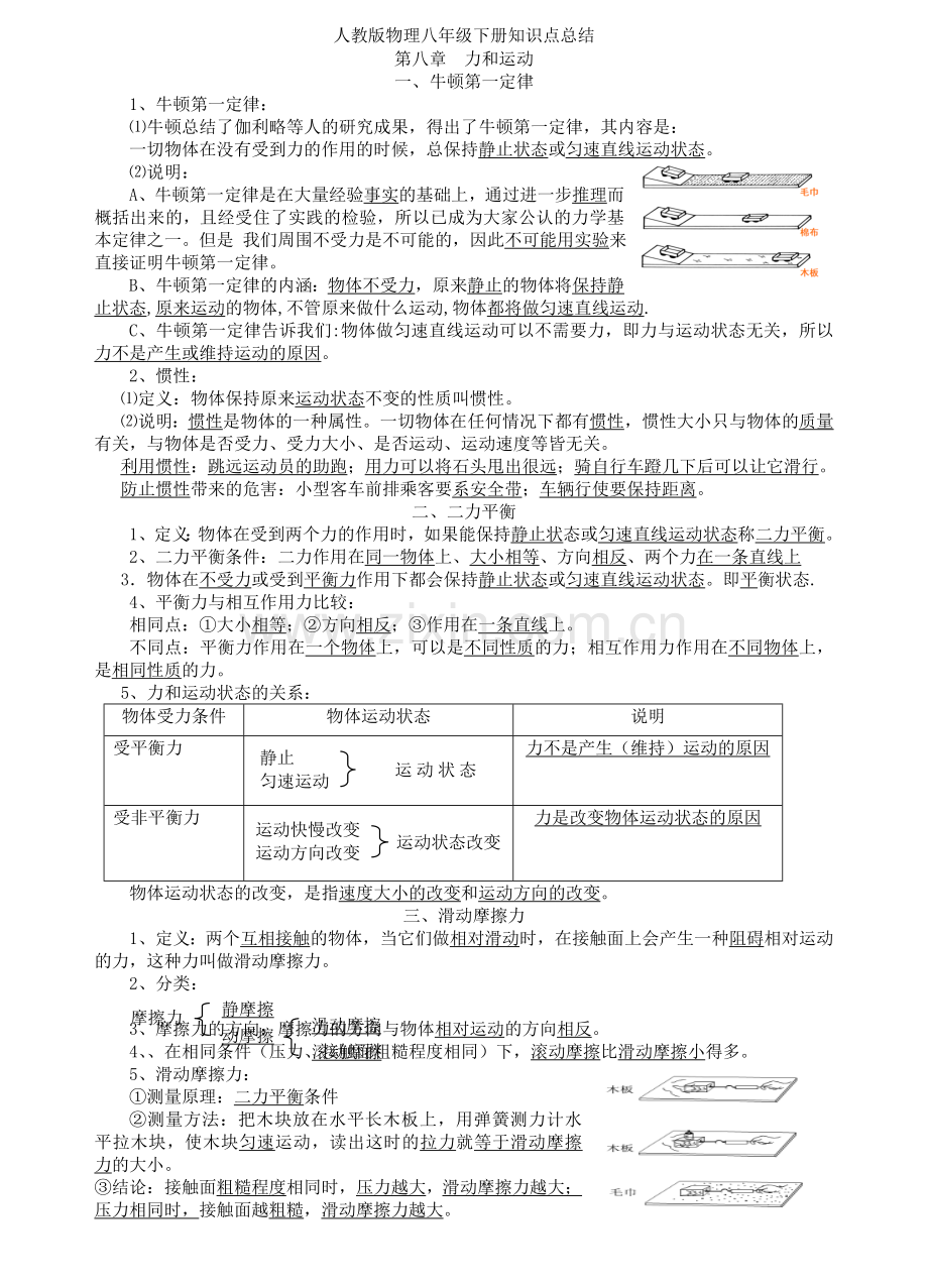 人教版物理八年级下册知识点总结.doc_第2页