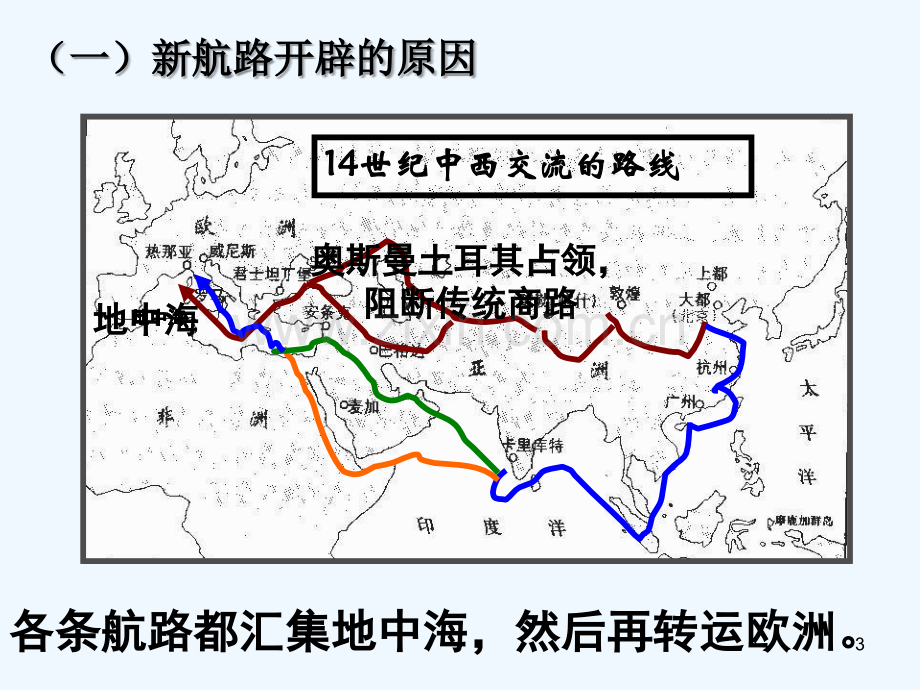 世界开始走向整体-PPT课件.ppt_第3页