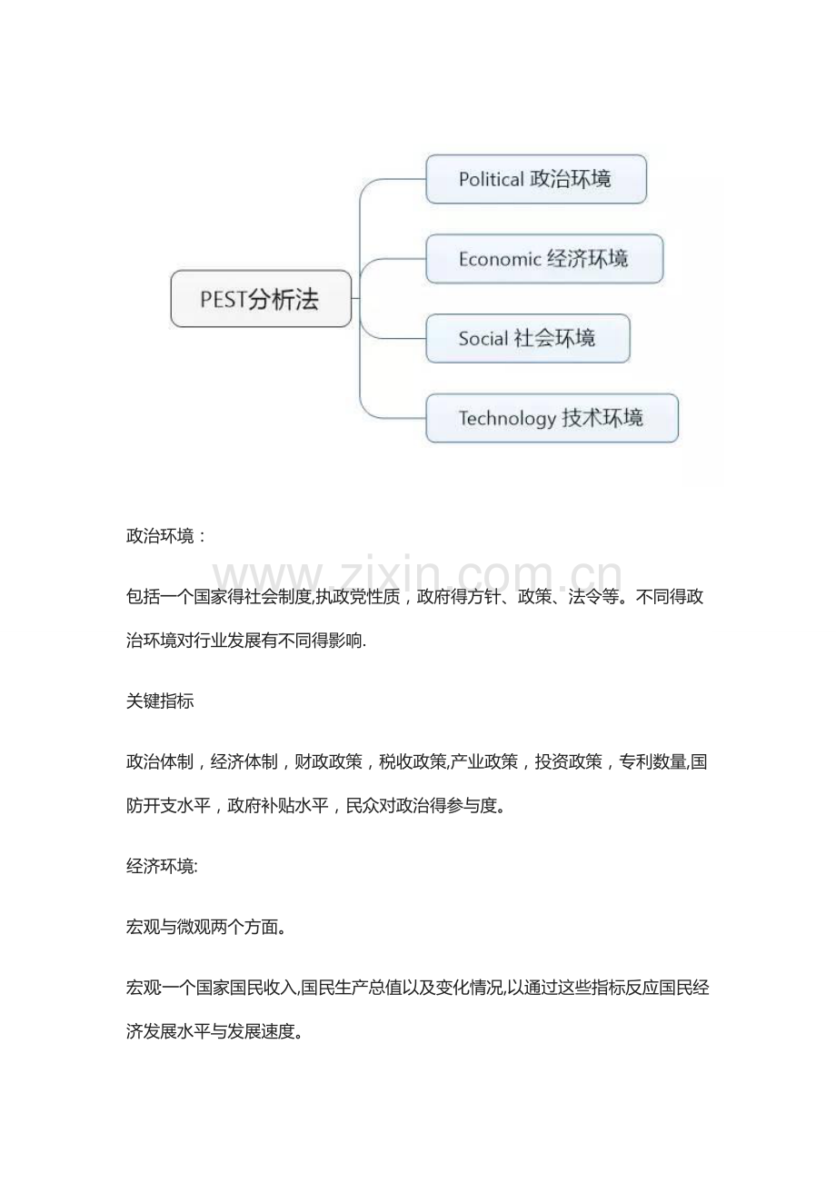 产品经理必会的五大数据分析模型.doc_第2页