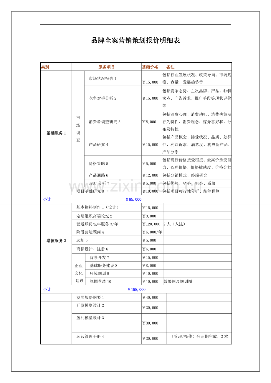 营销策划服务项目报价.doc_第1页