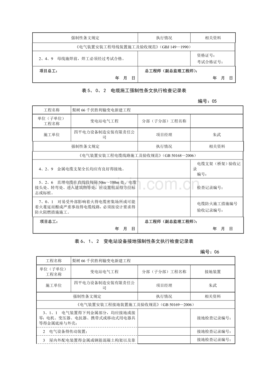 变电站电气工程强条执行记录.doc_第3页