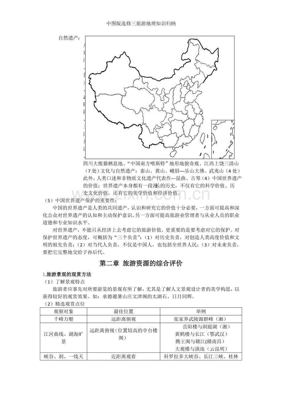 中图版选修三旅游地理知识归纳.doc_第2页