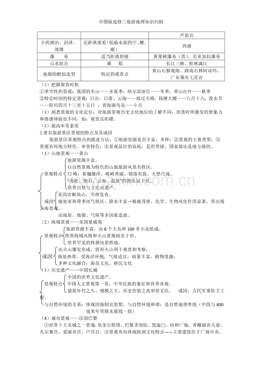 中图版选修三旅游地理知识归纳.doc_第3页