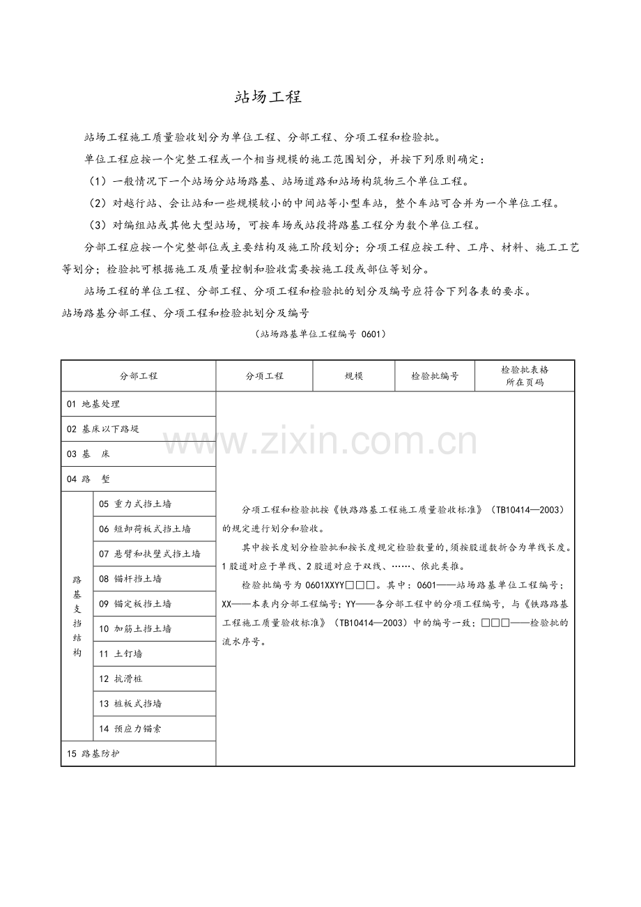 铁路站场工程检验批表格大全.doc_第1页