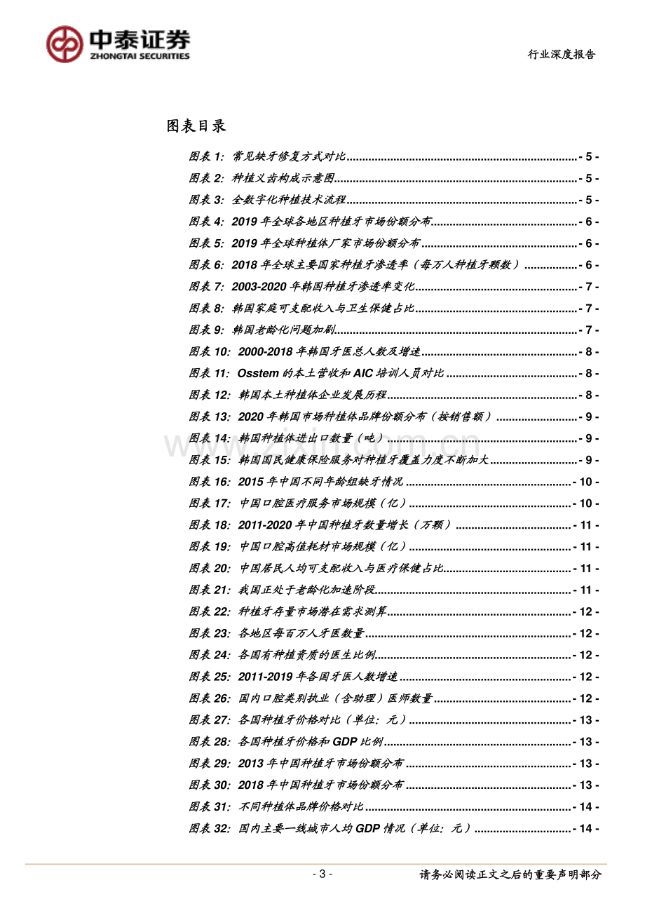 种植牙行业深度报告：千亿种植牙市场正启航看好产业链国产化机遇.pdf_第3页
