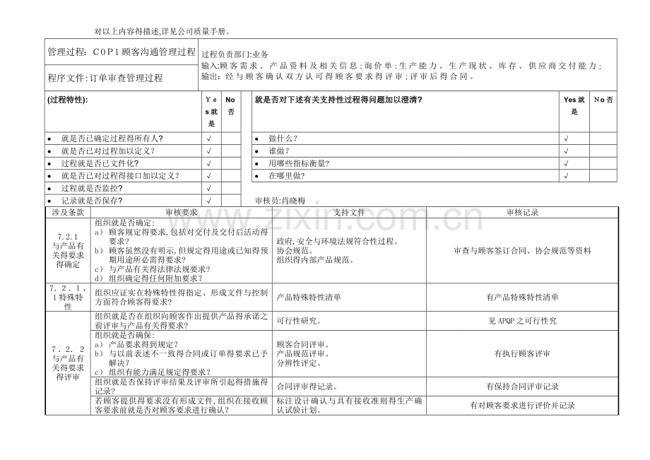 FM-TS-048-A0-TS16949质量管理体系审核检查表.doc_第2页