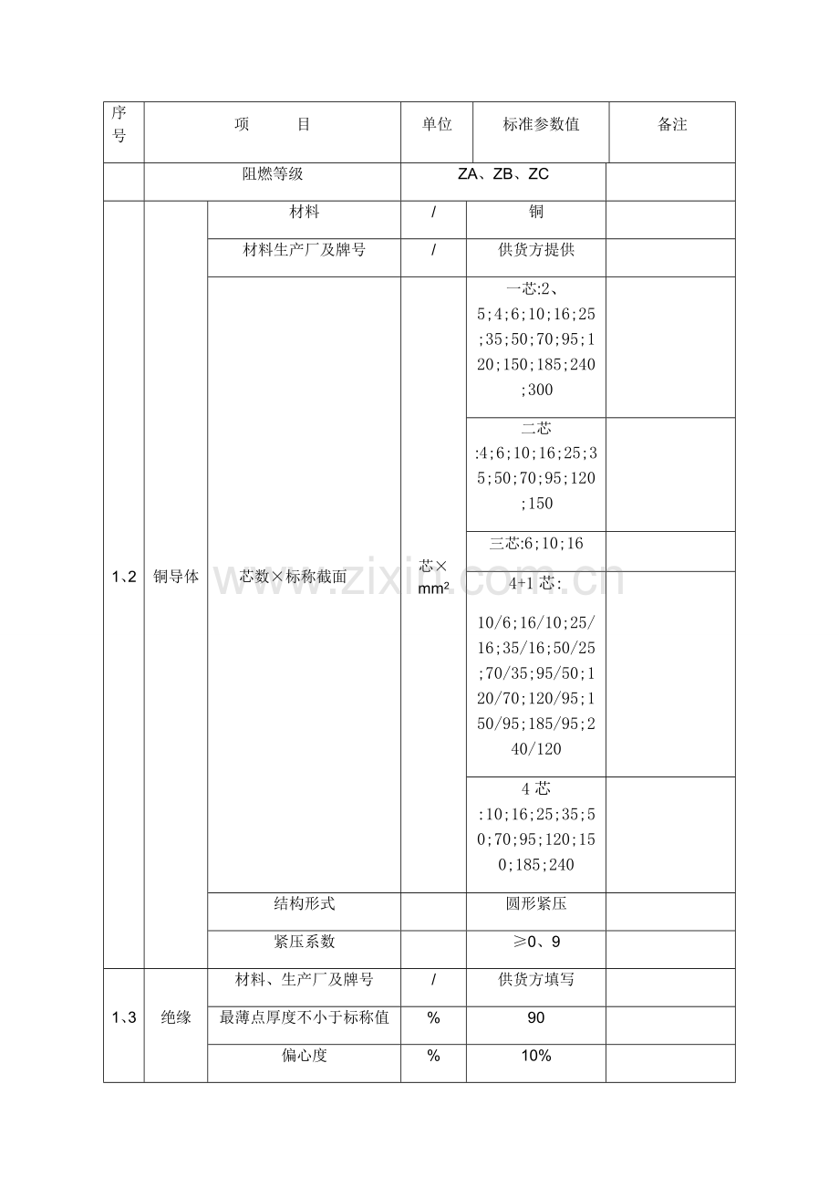 低压电力电缆技术规范.doc_第3页