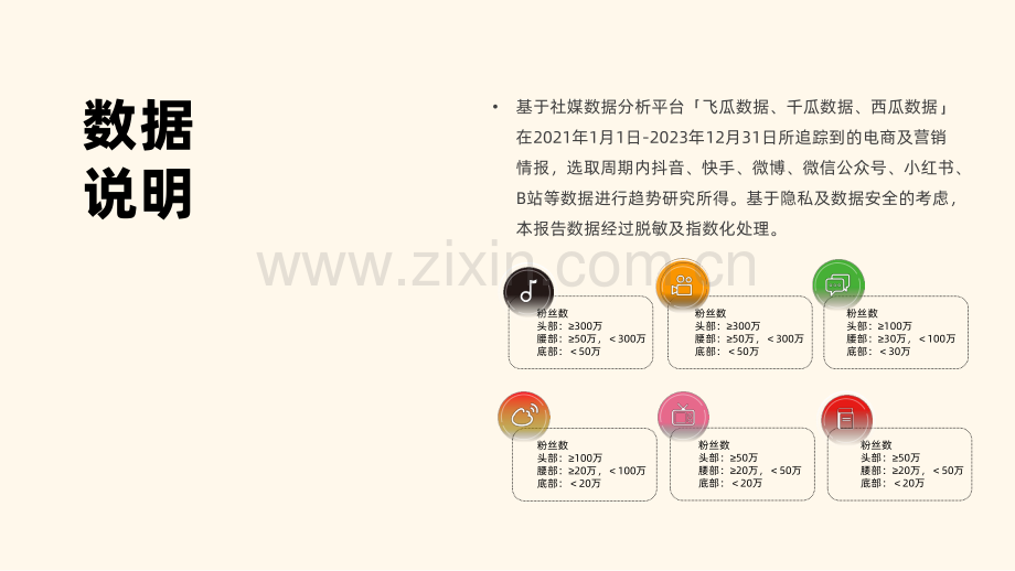 2023年社媒电商茶叶行业年度分析报告.pdf_第2页