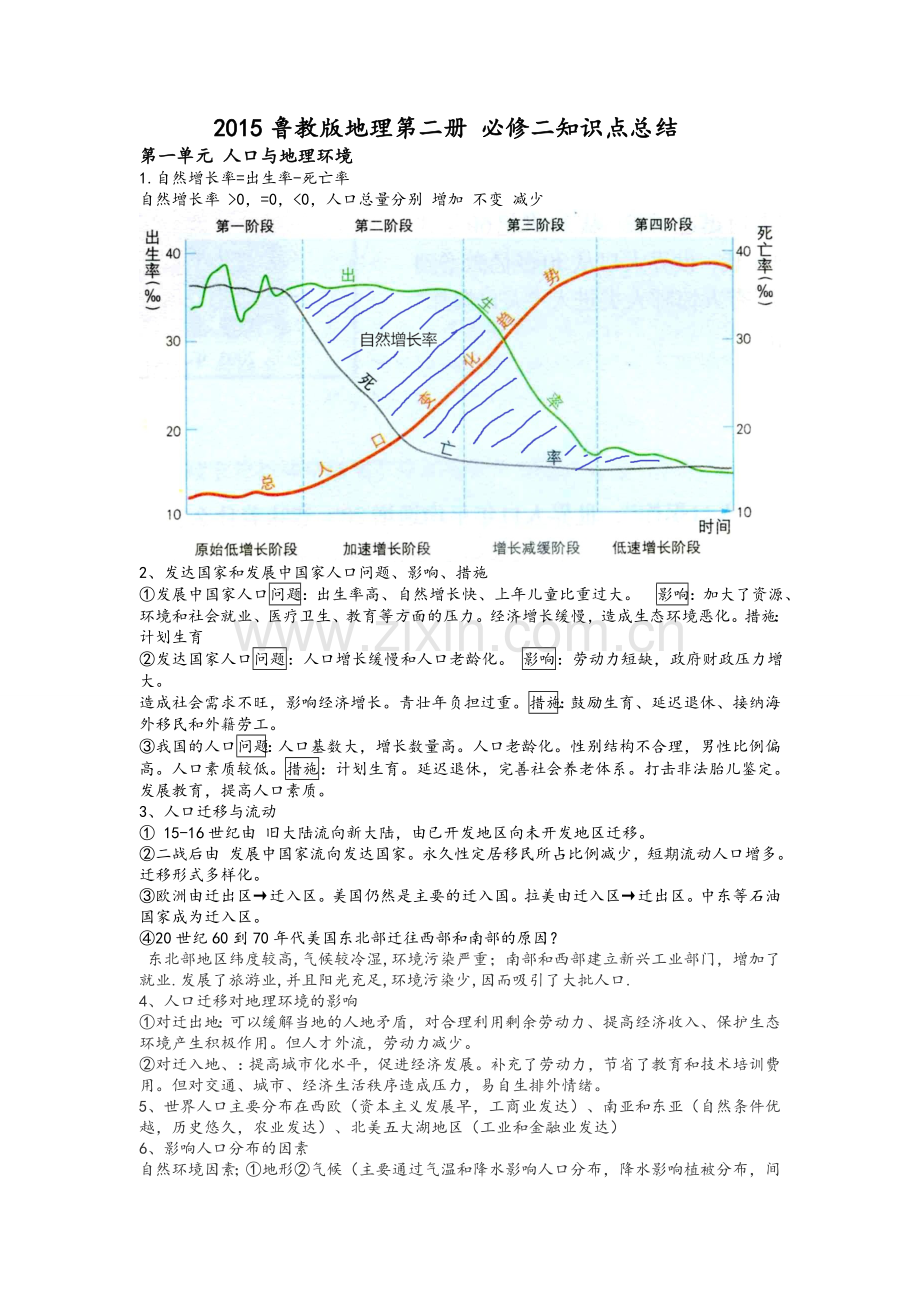 鲁教版地理必修二知识点总结.doc_第1页