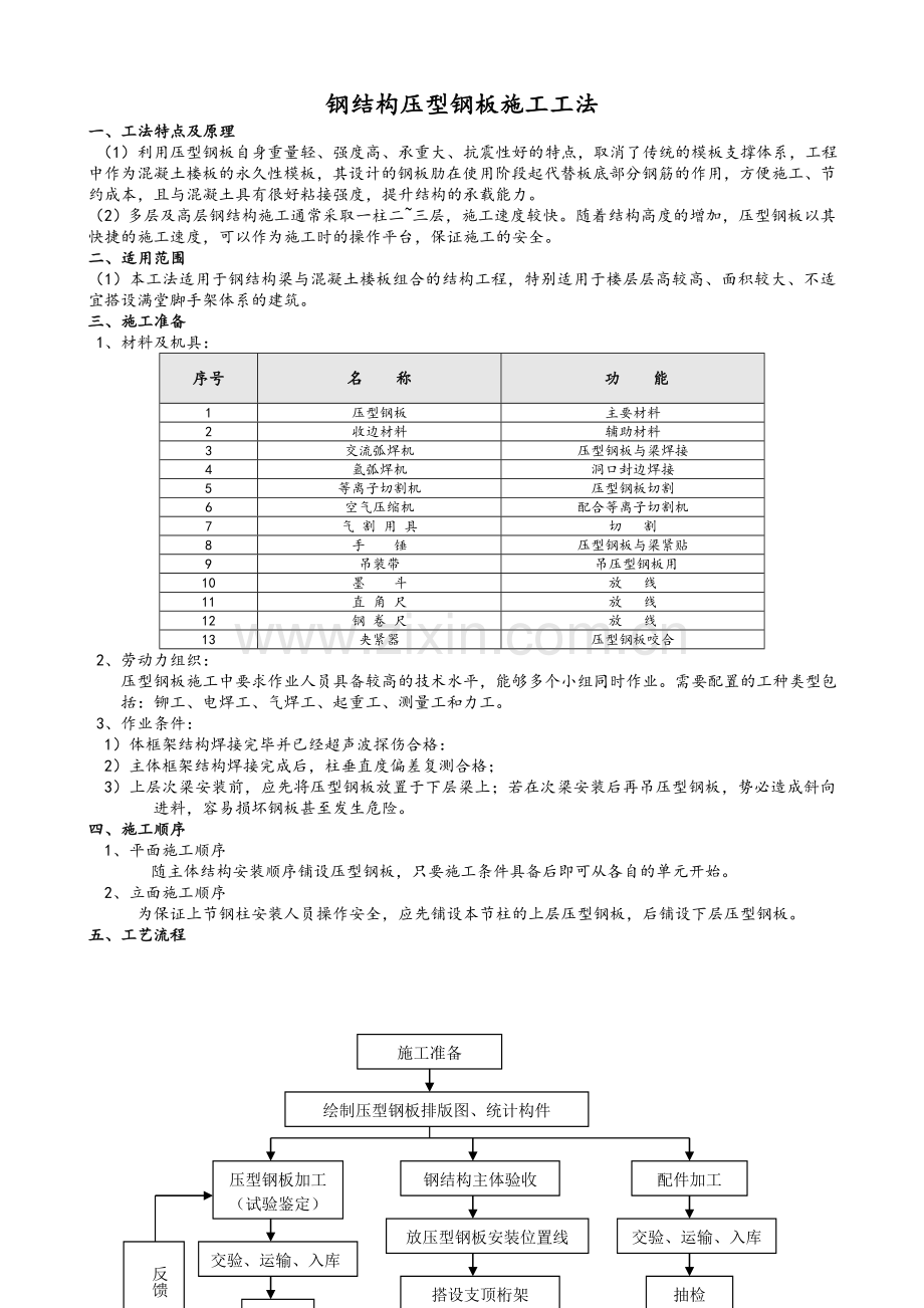 钢结构压型钢板施工工法.doc_第1页