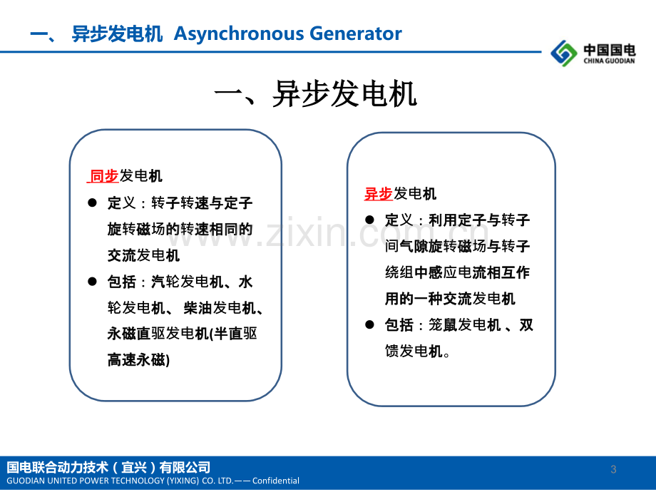 异步发电机20111204.pptx_第3页