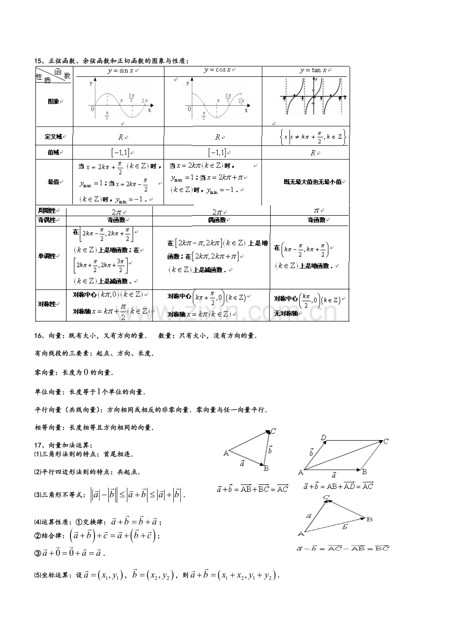 高一数学必修4复习资料.doc_第3页