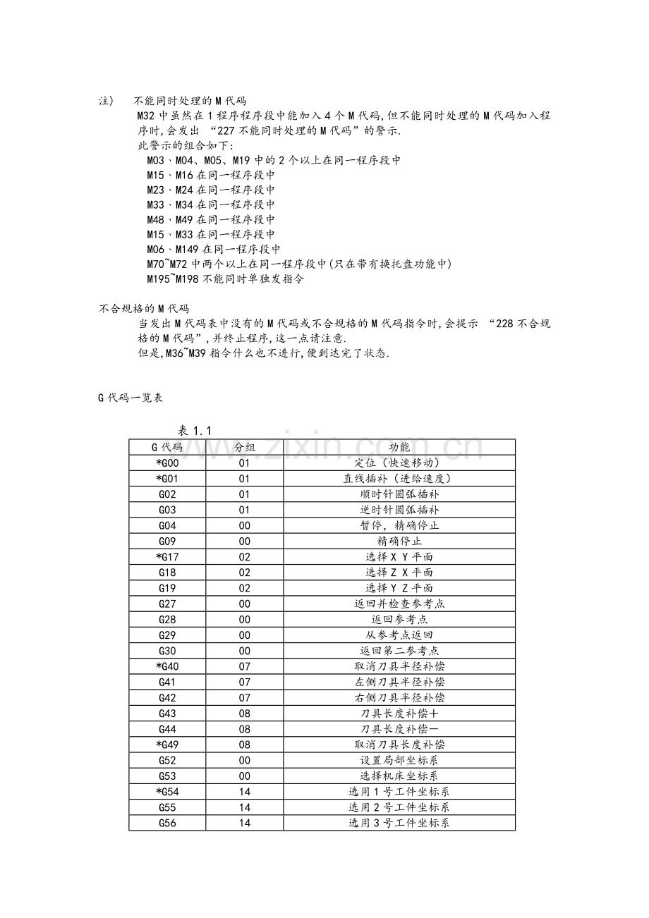 G代码一览表.doc_第3页